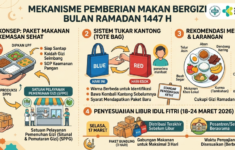 Gemini Generated Image 31ddee31ddee31dd